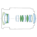 Canon RF 16-28mm f/2.8 IS STM Lens - Image 7