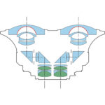 Canon RF 5.2mm f/2.8 L Dual Fisheye 3D VR Lens - Image 7