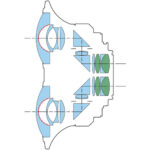 Canon RF-S 7.8mm f/4 STM Dual Lens - Image 8