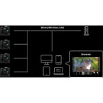 FUJIFILM X-H2 Mirrorless Camera Kit 16-80mm Lens - Image 16