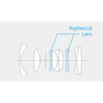 FUJIFILM XF 23mm f/2 R WR Lens (Black) - Image 17