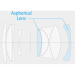 FUJIFILM XF 35mm f/2 R WR Lens (Silver) - Image 15