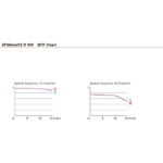 FUJIFILM XF 90mm f/2 R LM WR Lens - Image 5