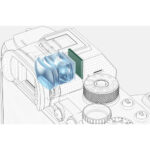 Sony a7R IVA Mirrorless Camera Body - Image 17