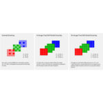 Sony a7R IVA Mirrorless Camera Body - Image 19