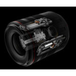 Canon RF 20-50mm f/4 L IS USM PZ Lens (Canon RF)